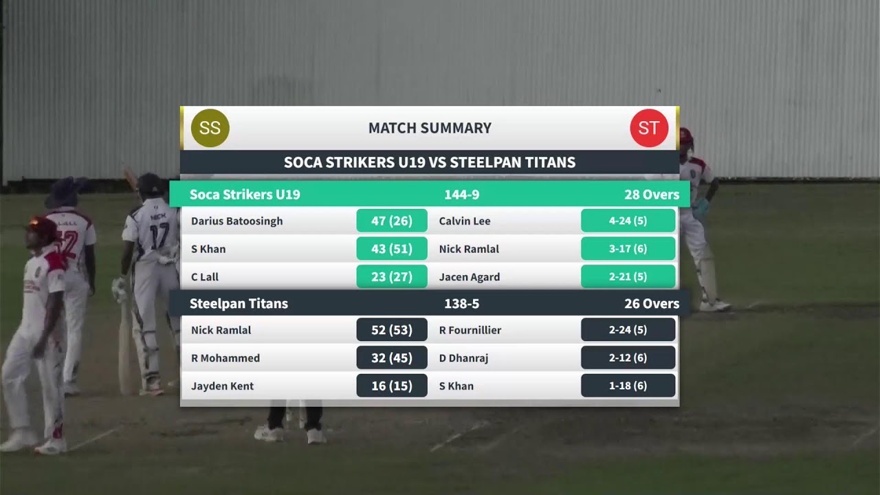 Soca Strikers VS Steelpan Titans