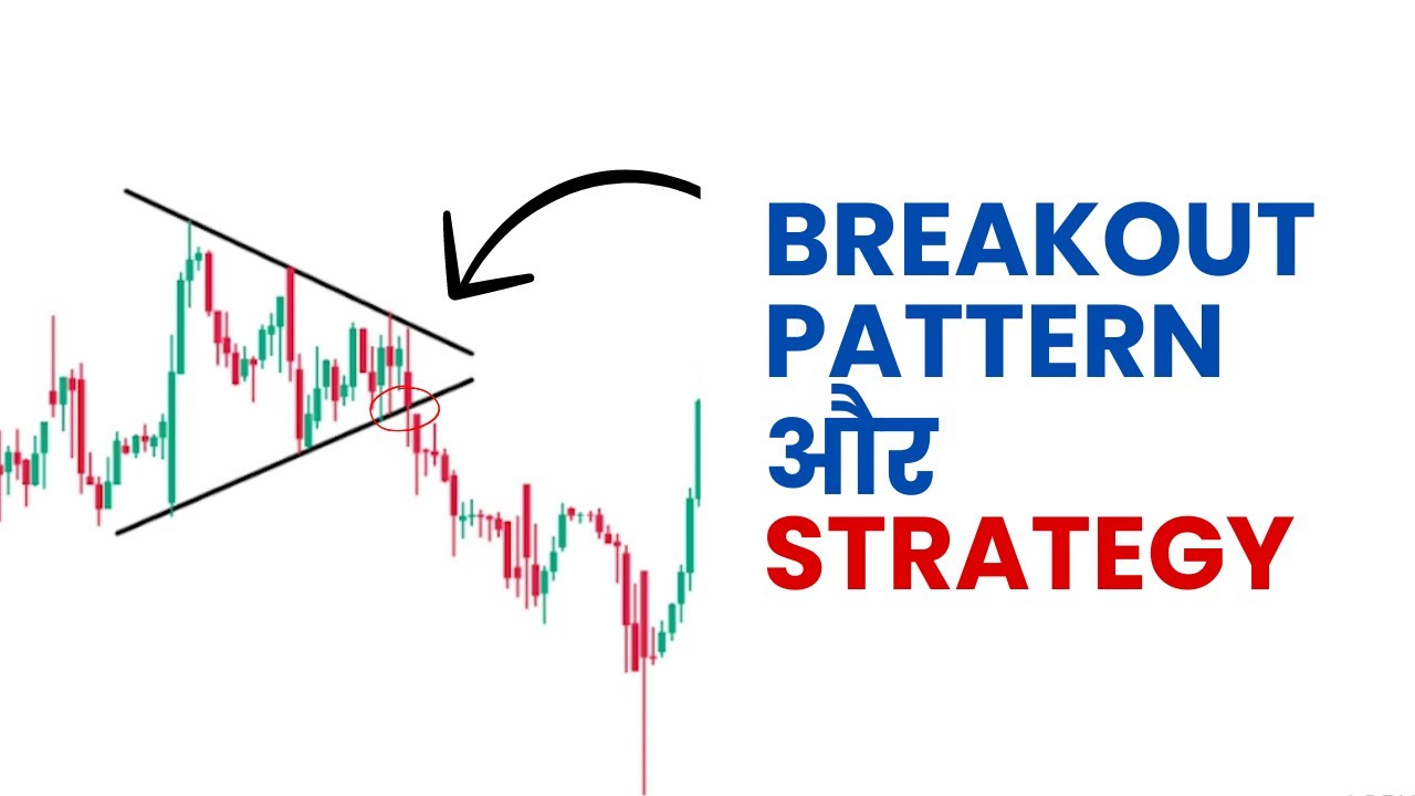 Symmetrical Triangle Chart Pattern | Technical Analysis in Hindi | Chart Pattern Explain
