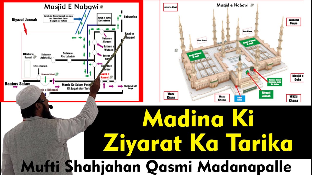 Madina Ki Ziyarat Ka Tarika | Madina Sharif | Riyazul Jannah | Jannatul Baqi | Masjid e Nabvi Saw