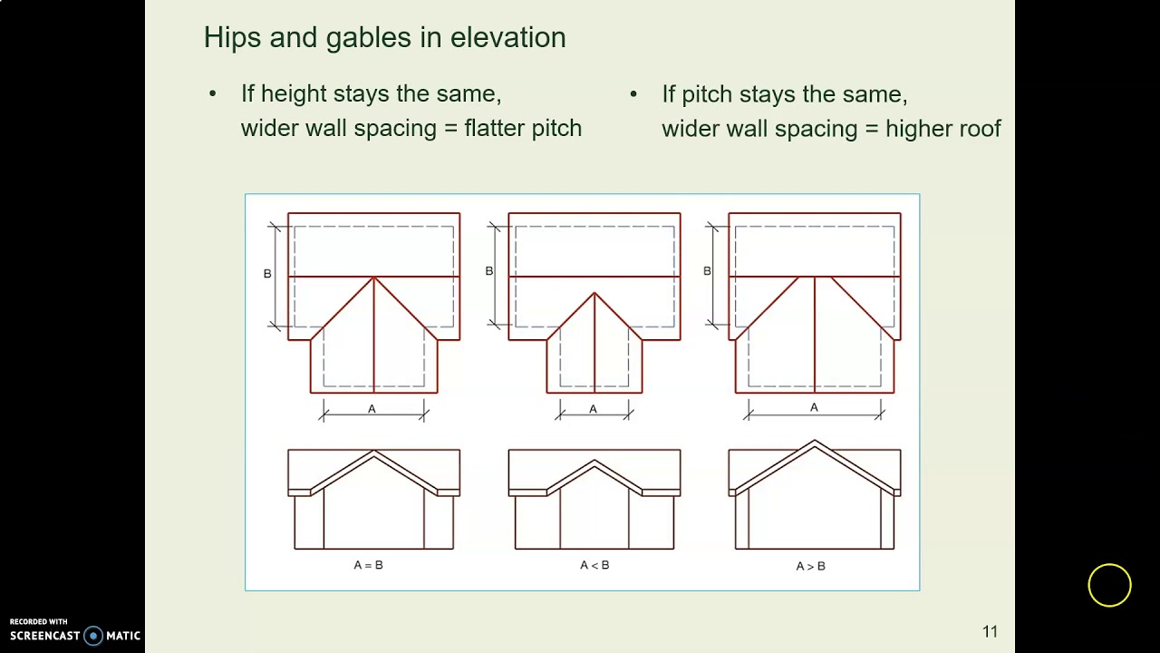 AP16b drawing elevations from roof plans VL