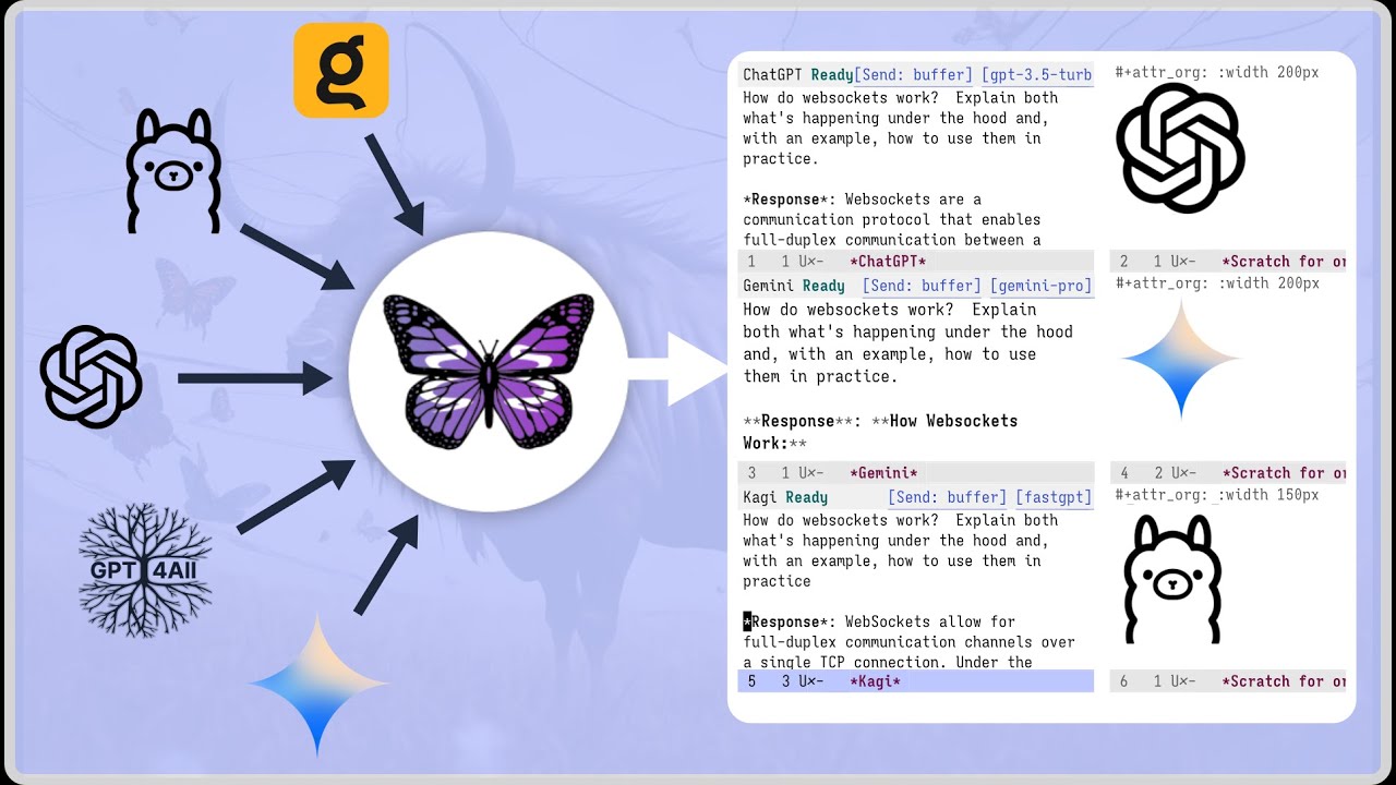 Every LLM in Emacs, with gptel
