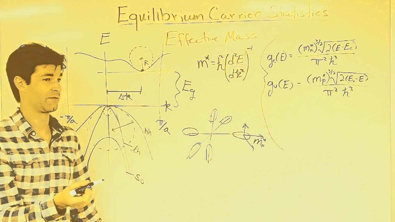 Equilibrium Carrier Statistics in Intrinsic Semiconductors