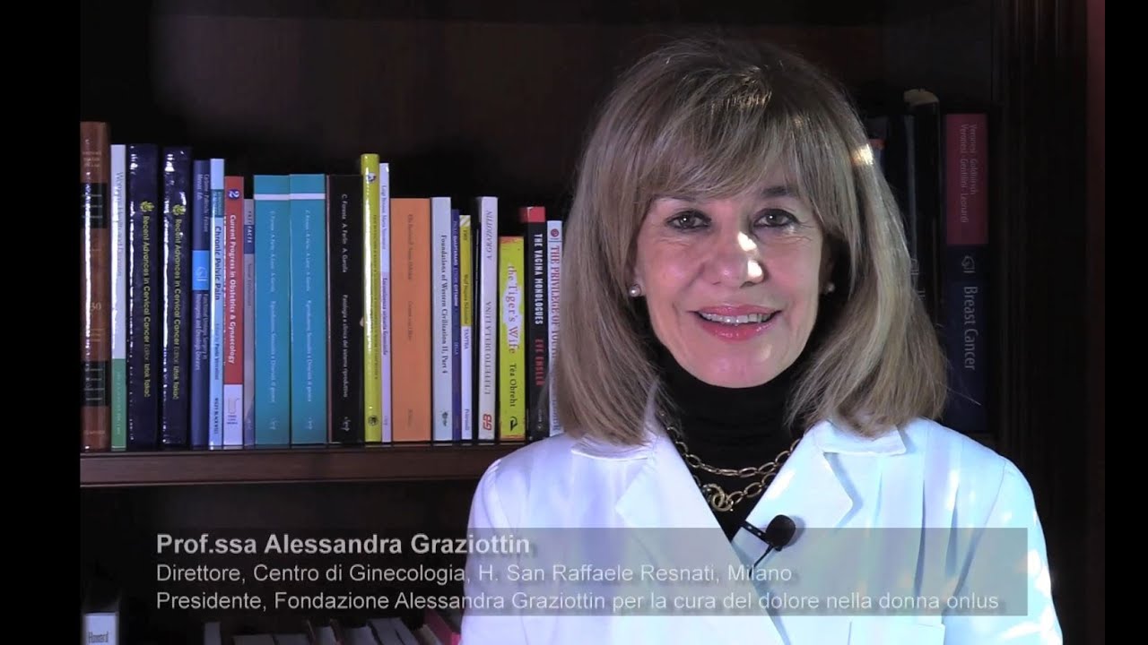 Candida: tutte le azioni preventive