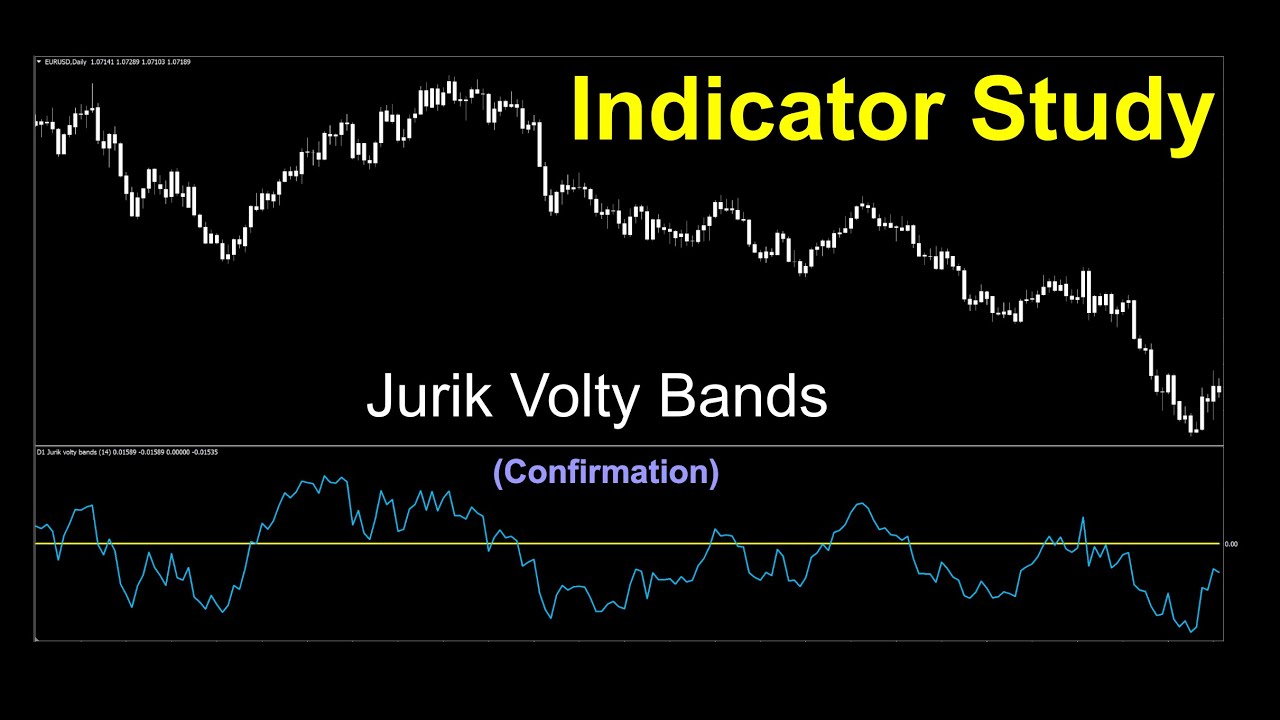 Jurik Volty Bands as a Confirmation Indicator