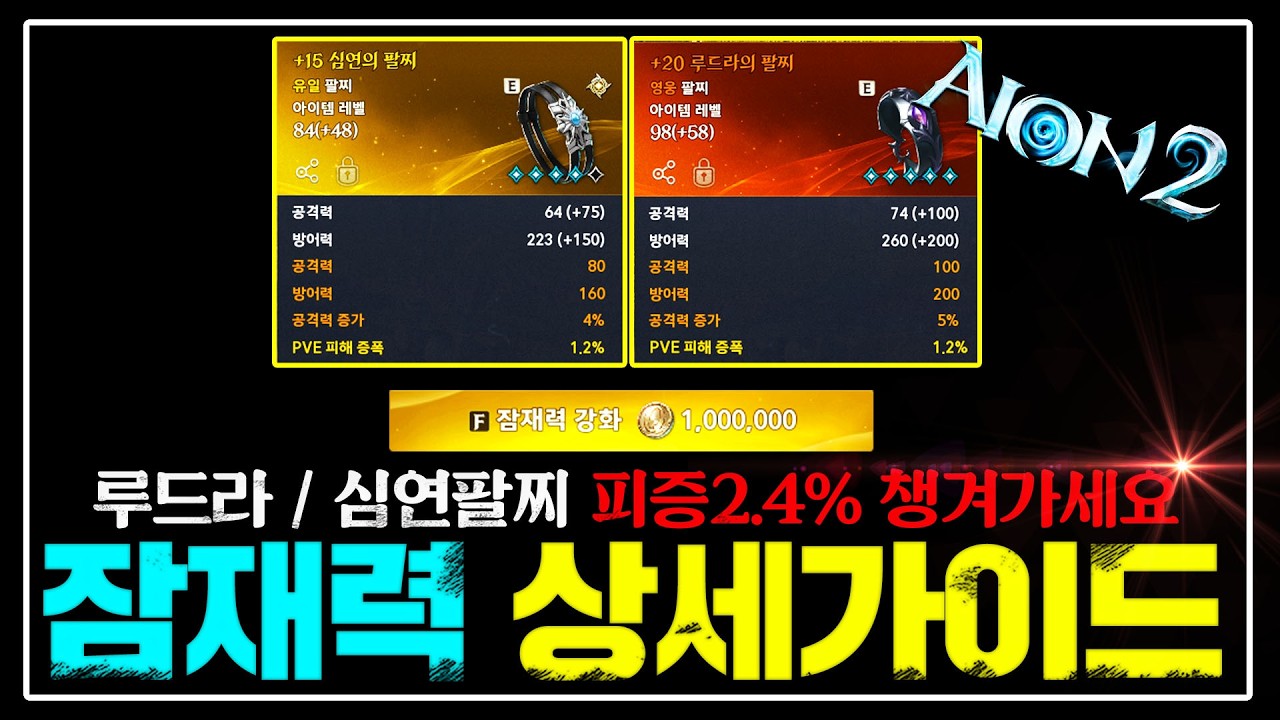 아이온2 잠재력 올리는법&가이드 [팔찌 피증 2.4% 바로 챙겨가세요]