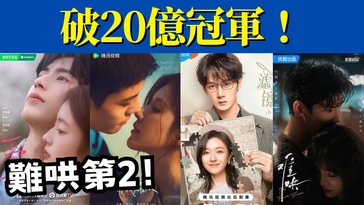 2025甜寵劇網播量TOP10！《難哄》13億第二，冠軍破20億大關！