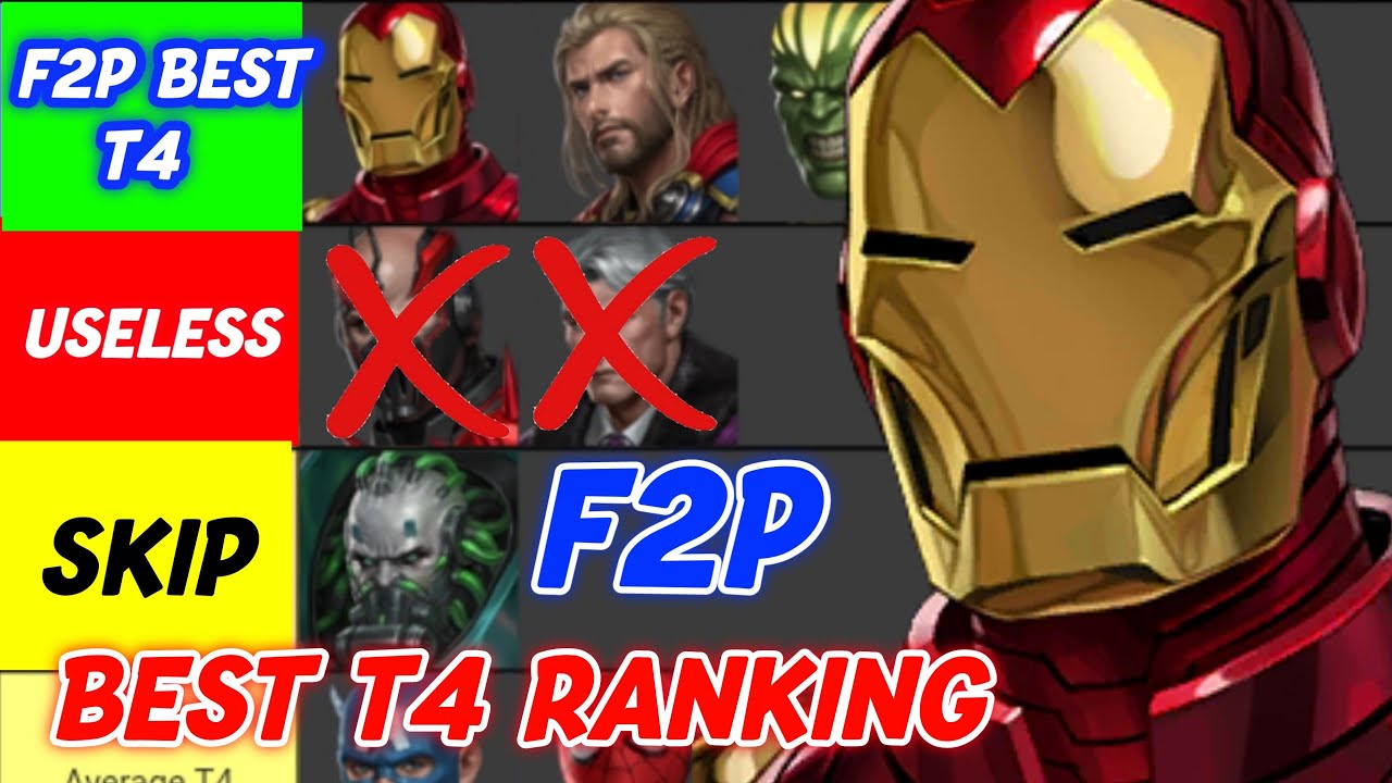 Best T4 Marvel Future Fight - MFF HINDI INDIA