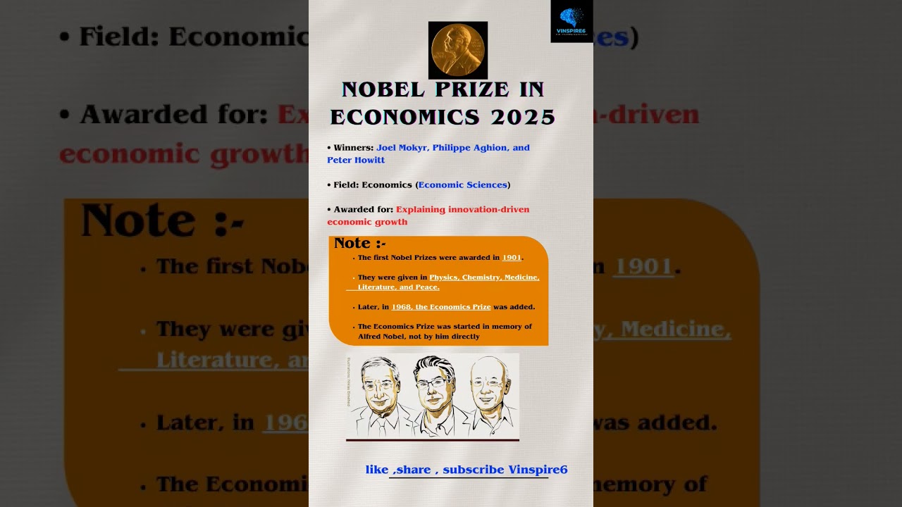 Nobel Prize in Economics 2025 | Joel Mokyr, Philippe Aghion & Peter Howitt | 