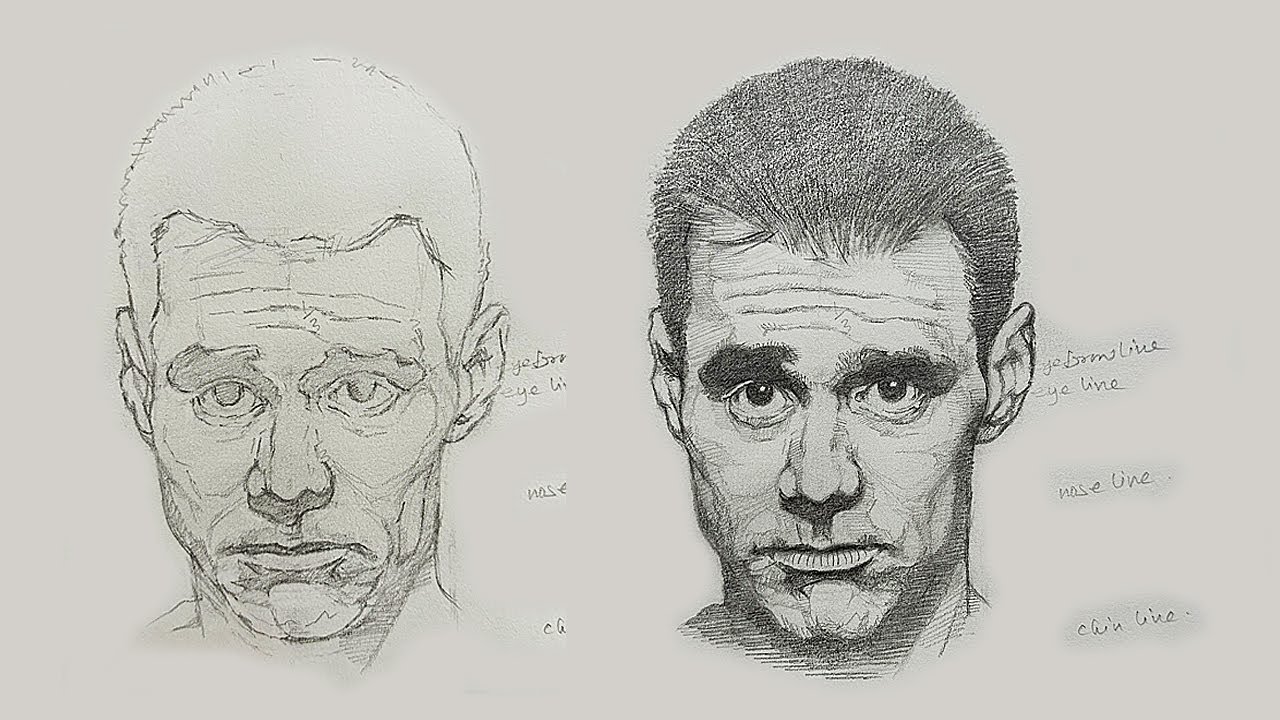 How to SKETCH PORTRAIT | PORTRAIT Sketching Method | How I Practice DRAWING FACE EASY 