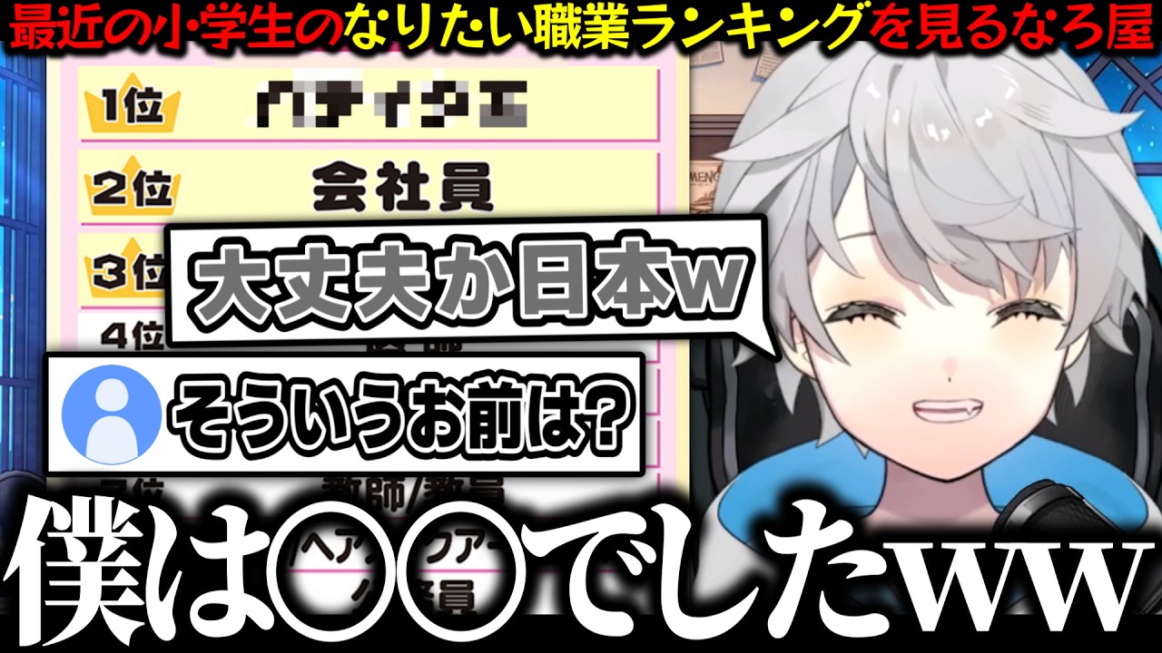 【衝撃】小学生の頃の将来の夢が意外すぎて自分で引いてしまうなろ屋ｗｗｗｗｗｗｗｗｗｗｗｗｗｗｗｗｗｗｗ【なろ屋/めろぱか/MEROPRO】