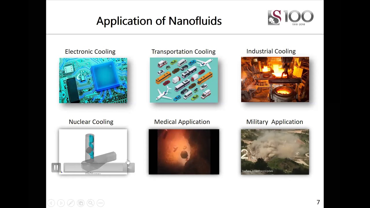 Modelling Magneto-Thermal Boundary Layer Flows of Nanofluids and Its Engineering Cooling ...