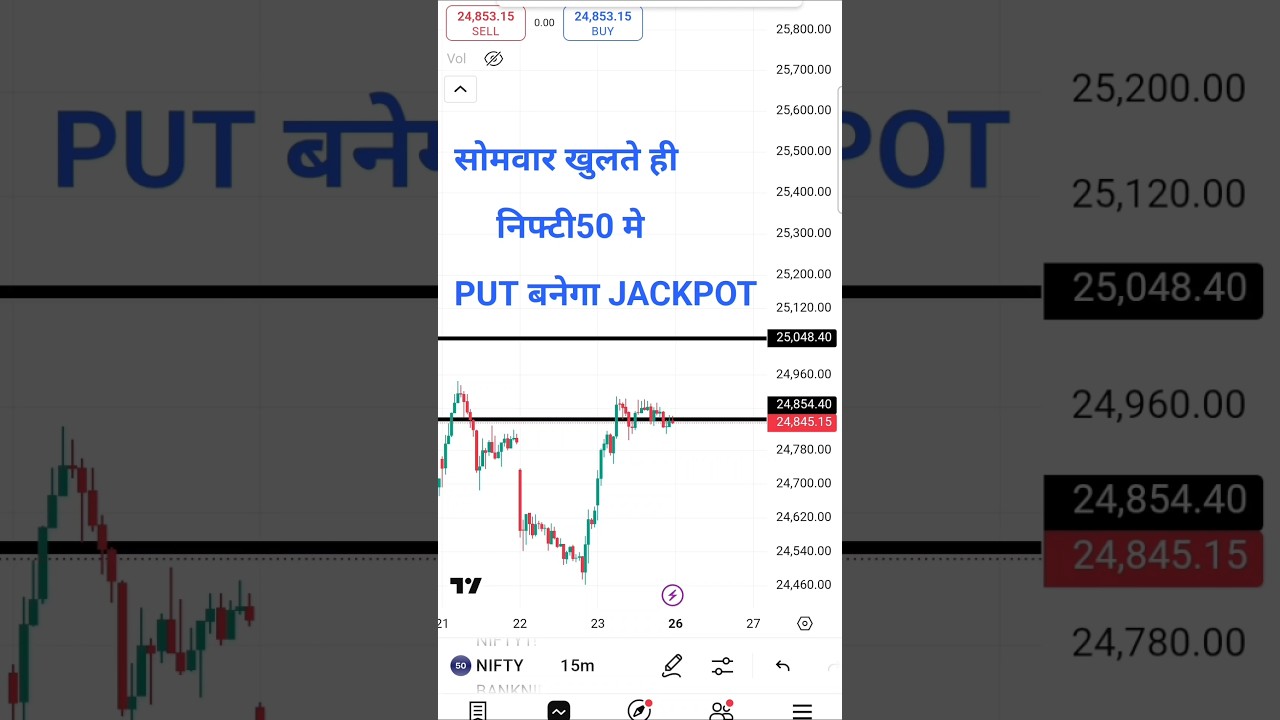Nifty Prediction For Tomorrow | Monday Nifty Analysis 26 May 2025