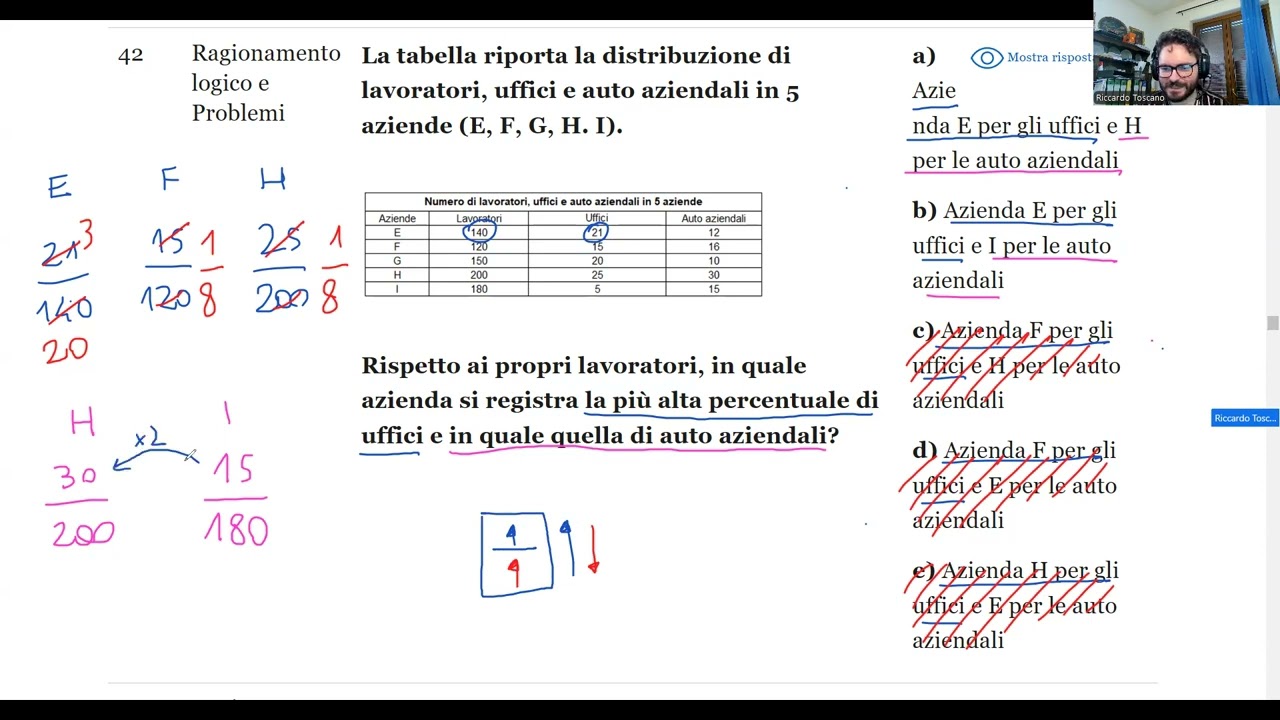 🧩 Luglio 2024 | Logica n° 42 | La tabella riporta la distribuzione di lavoratori, uffici e auto azi…