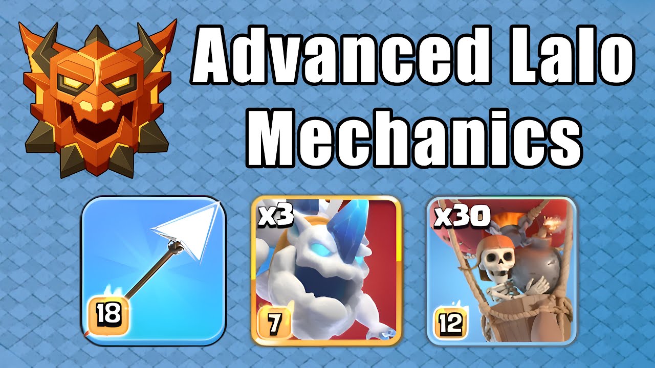 How to Fight TH18s with Lalo