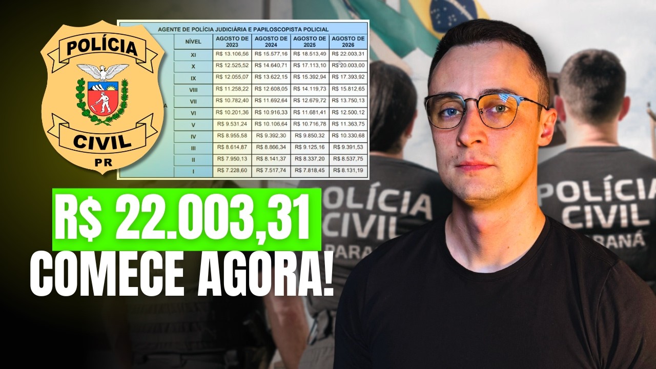 3 motivos para começar a sua preparação para a PCPR hoje!