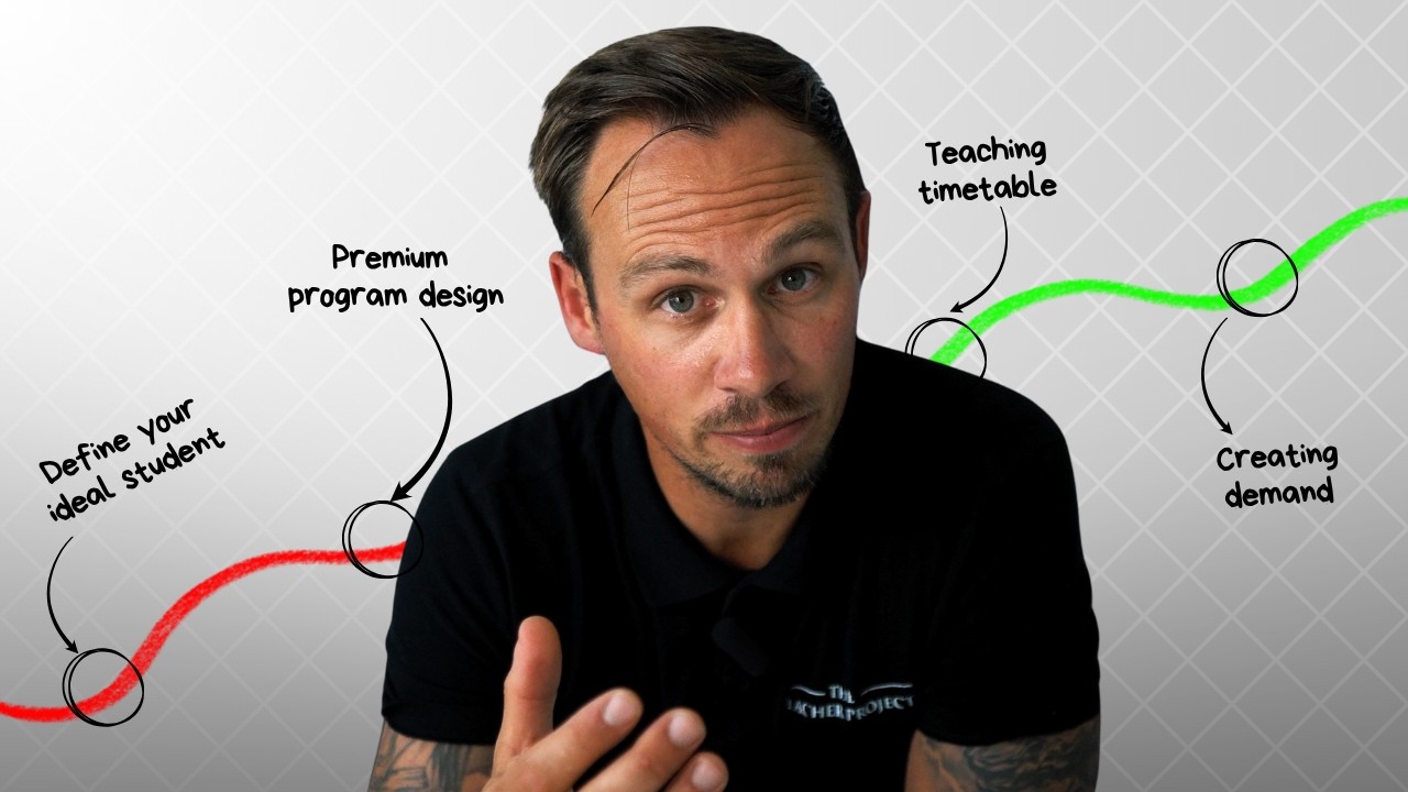 How To Earn $1,000 Per Day On Top Of Your Teaching Salary
