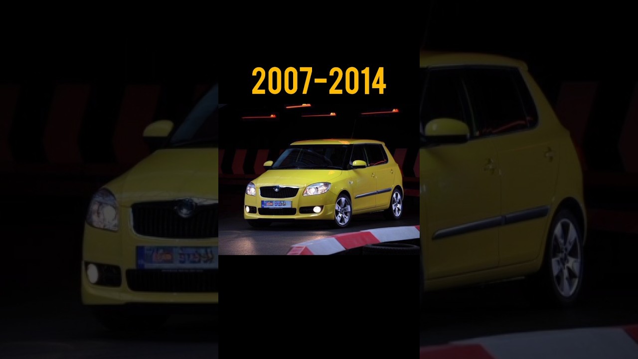 Evolution of Skoda Fabia 🇨🇿 (1987-2025)