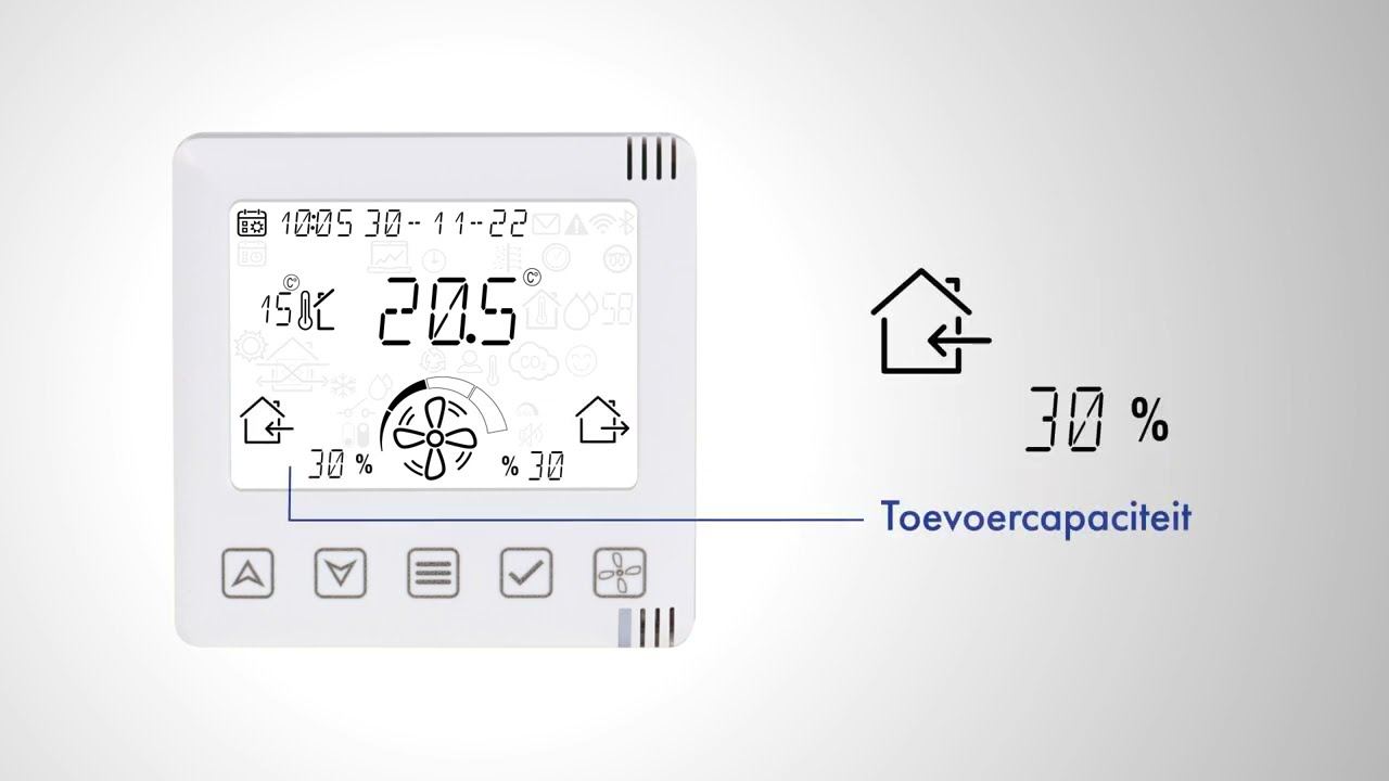 Econiq - uitleg Icons op display