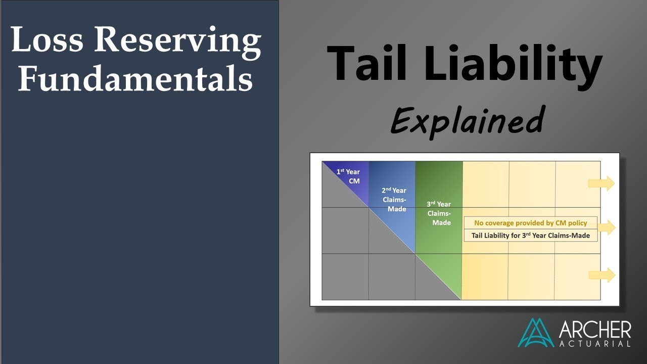 Tail Liability Explained - Loss Reserves - Claims Made - P&C Insurance - Actuarial 101