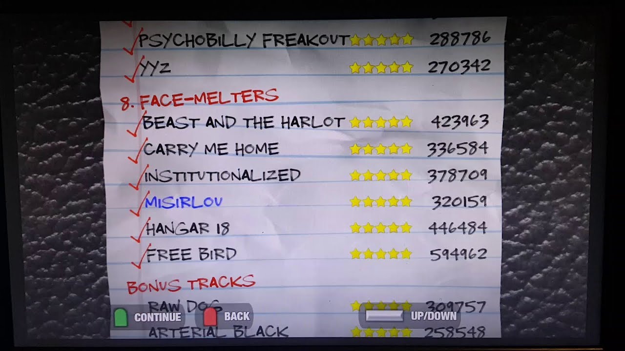 Guitar Hero Full Series FC
