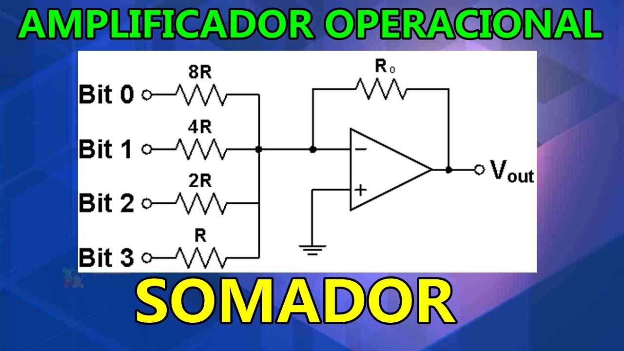 AMPLIFICADOR OPERACIONAL SOMADOR:  conversor D/A + cálculos + simulação every circuit