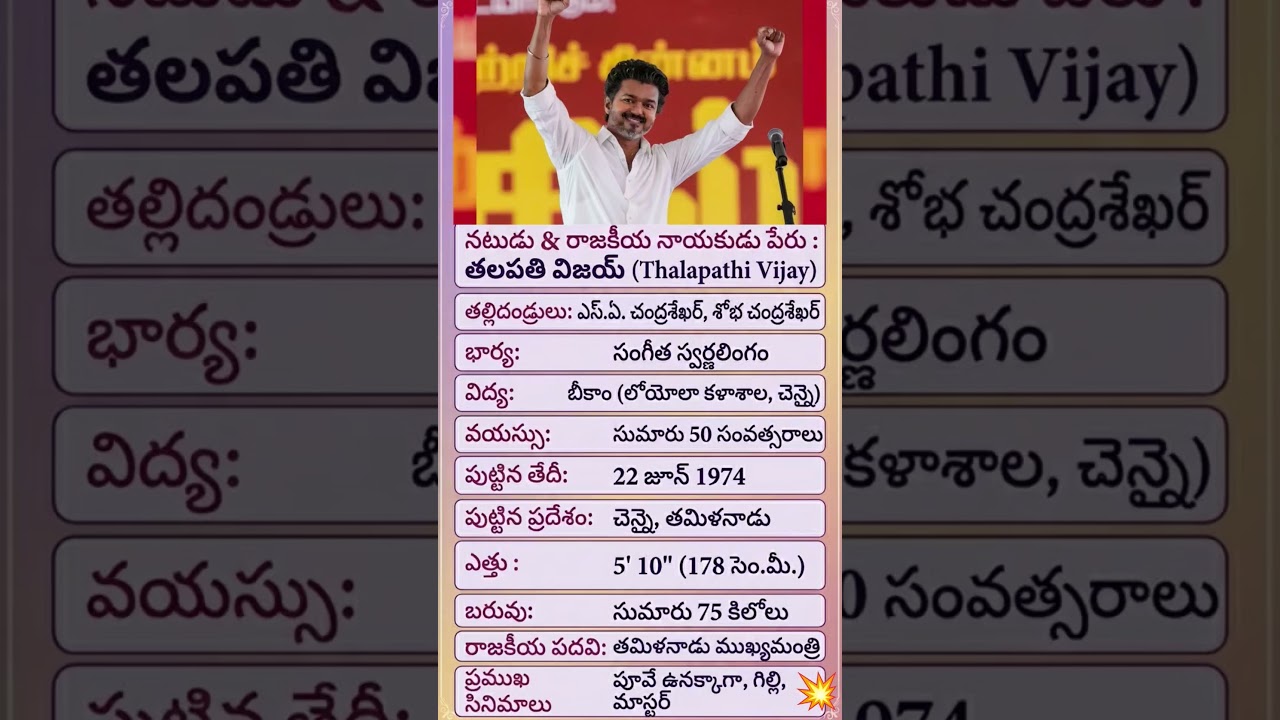 CM vijay Thalapathi 💥🔥 #cm #tamilnadu #vijay #thalapathy #thalapathyvijay #tvk #telugu