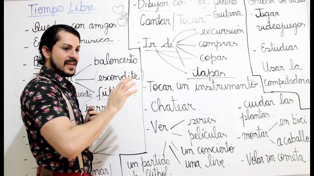 Falando sobre o tempo livre em Español- El tiempo libre y las actividades de ocio.