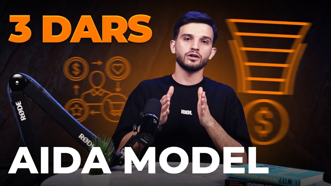 3 DARS - AIDA modeli