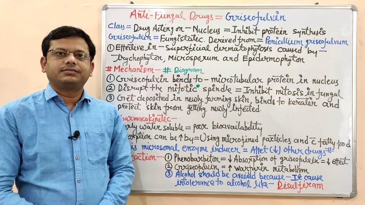 Antifungal Drugs (Part-10 Final) Griseofulvin Introduction and Mechanism of Action | Antifungal Drug