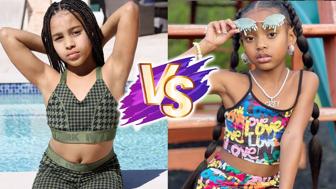 CALI RUSH (The Rush Fam) VS GREY'S WORLD Natural Transformation 🌟 2023 | From 0 To Now