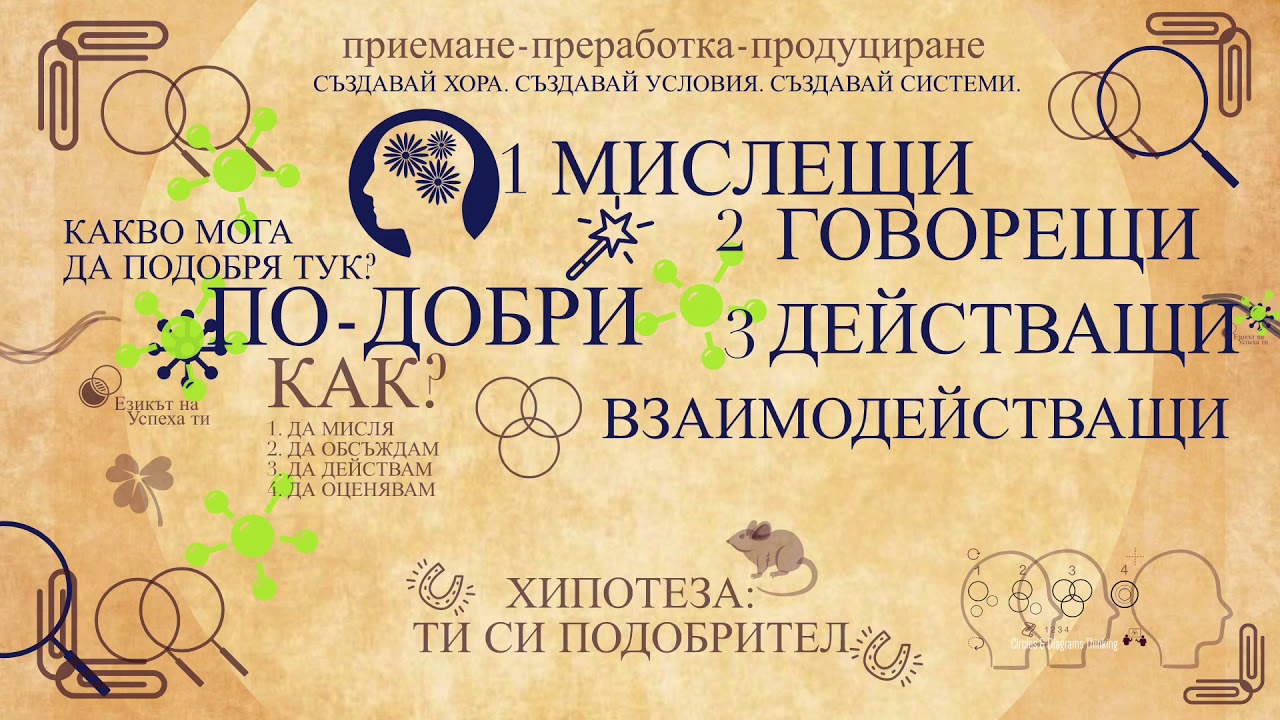 ПОДОБРИТЕЛИ и ПОДОБРЕНИ. Цел? По-добри. Какво? Мислещи - Говорещи - Действащи. ПОДОБРЕНИЕ.