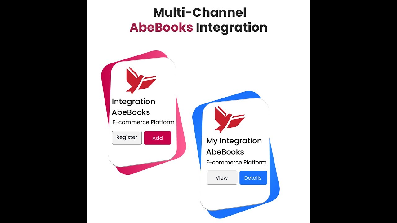 AbeBooks Inventory and Order Management Software | AbeBooks Product Listing | Ecommerce Software