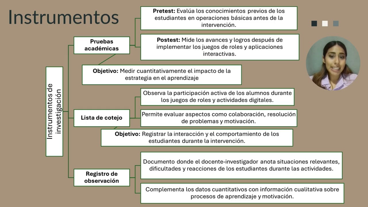 Anteproyecto de Tesis