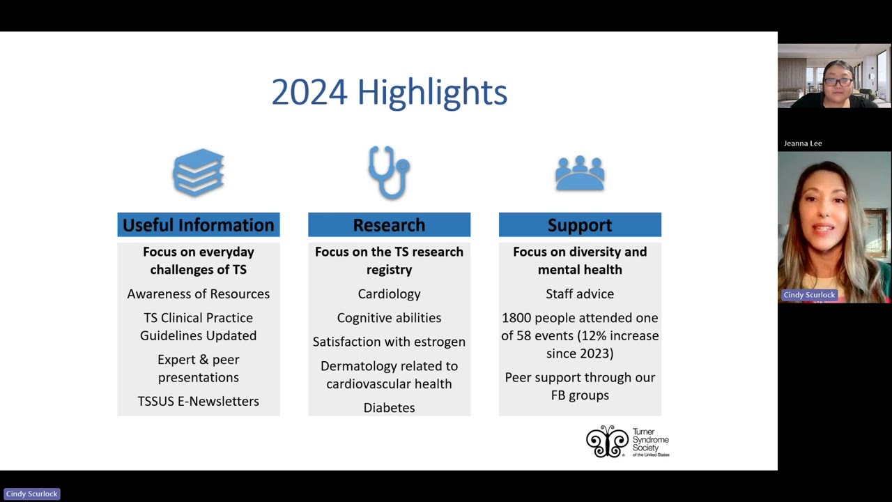 2024 Annual Membership Update