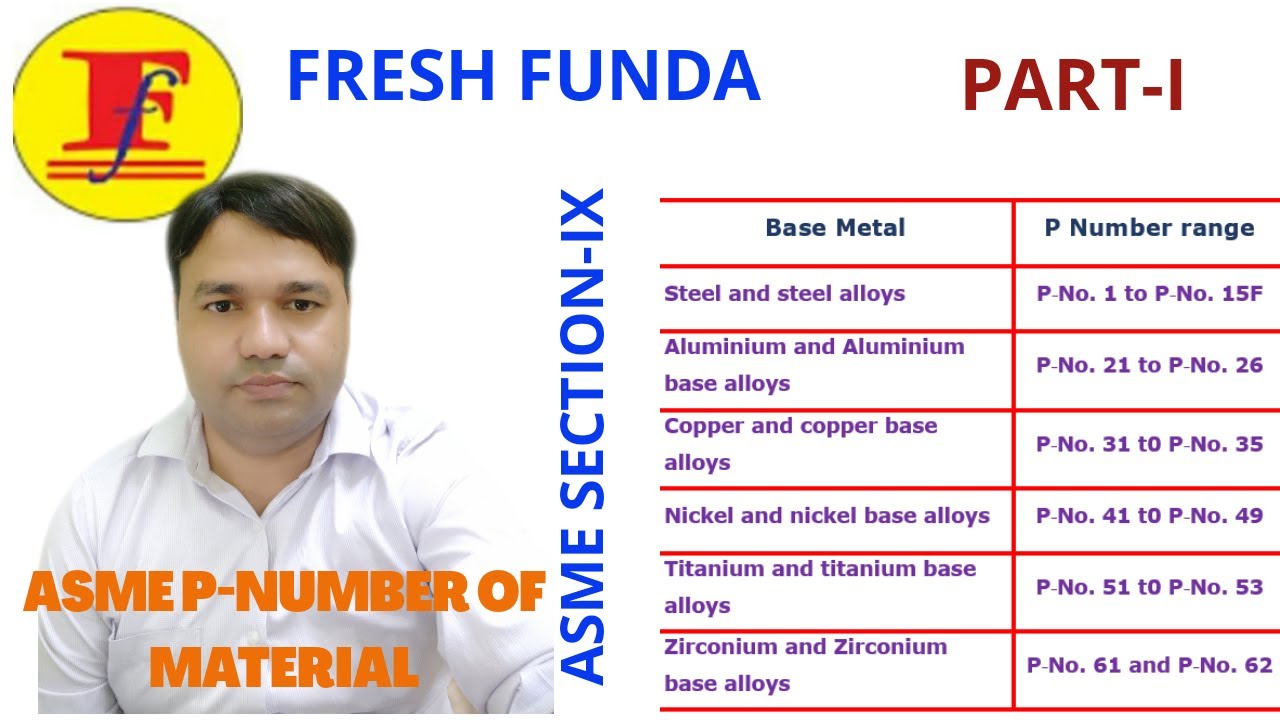 ASME P-NUMBER || WELDING AND PROCEDURES || FRESH FUNDA