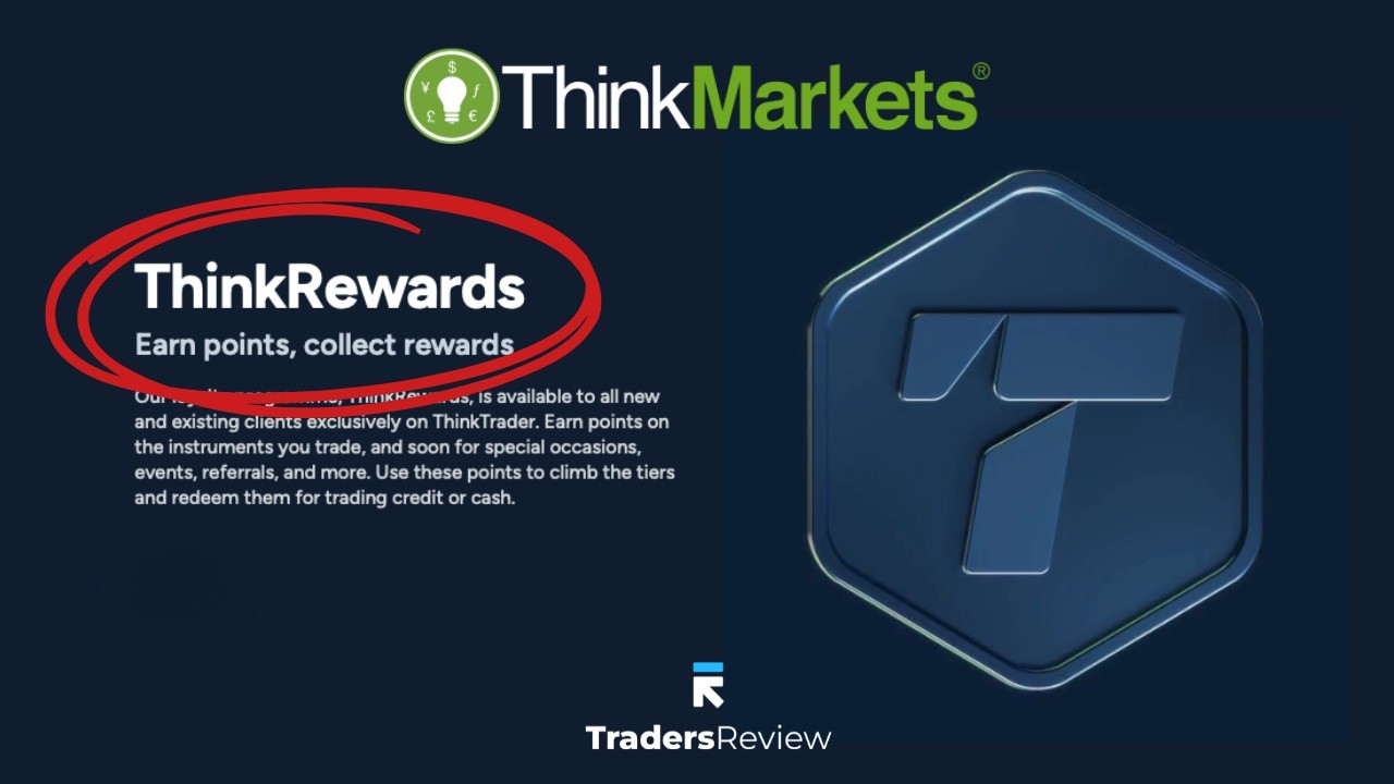 Earn Rewards While You Trade? ThinkMarkets ThinkRewards Explained