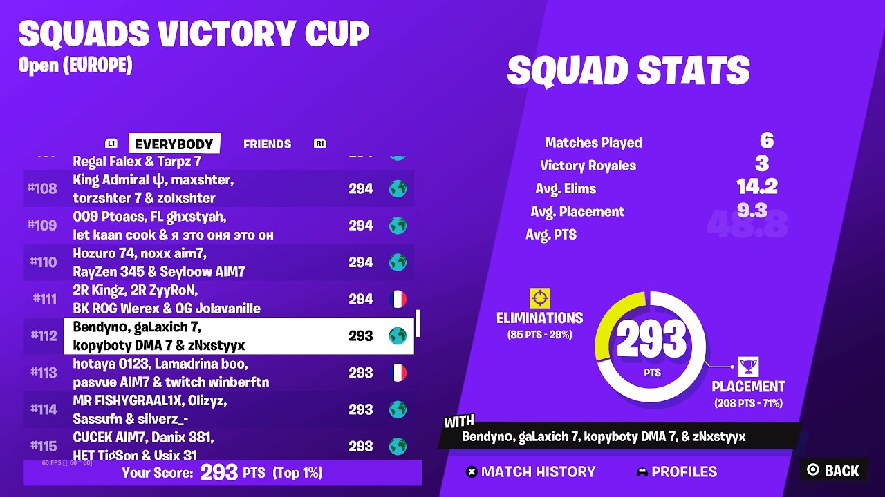 How We Qualified For The Squad Victory Cash Cup Finals (3 WINS)