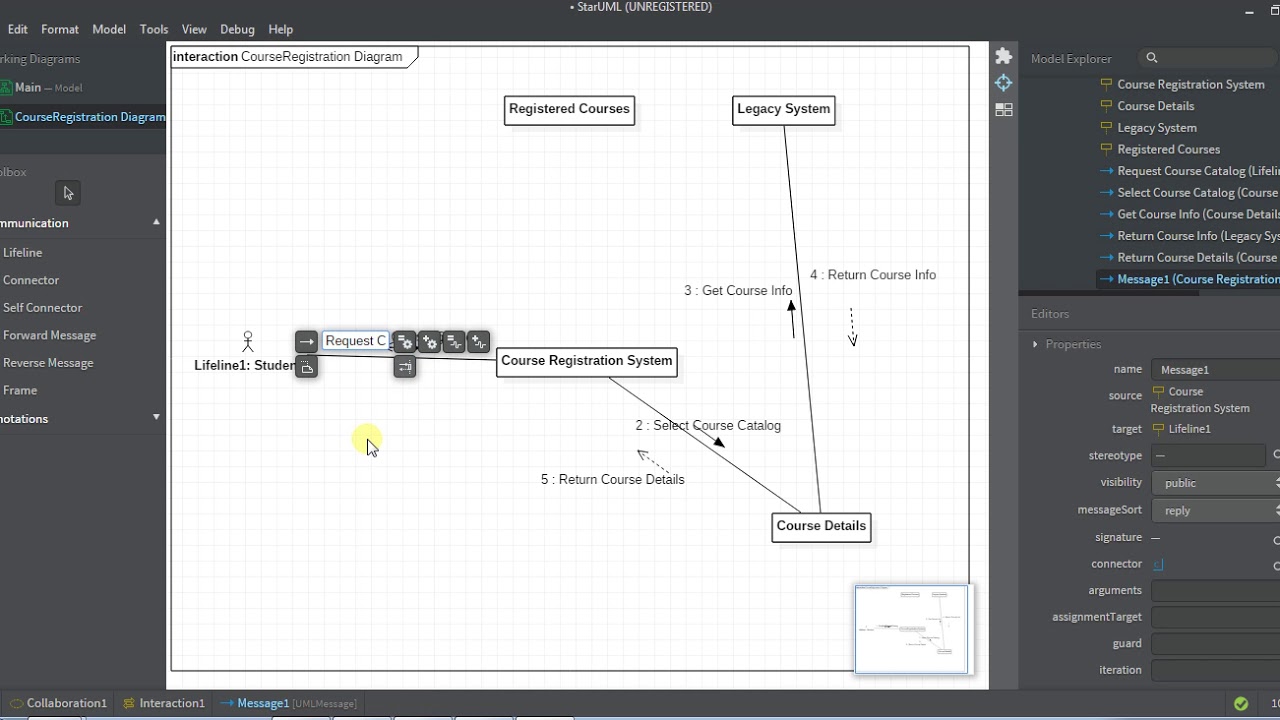 Collaboration or Communication Diagram