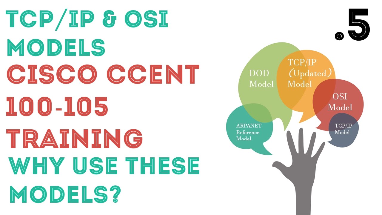 Cisco - CCENT/CCNA R&S (100-105) - TCP/IP и модели OSI. 05