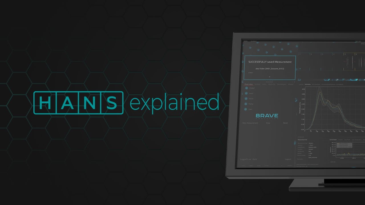 H.A.N.S. (High-Throughput Analysis Nano-characterization Software)