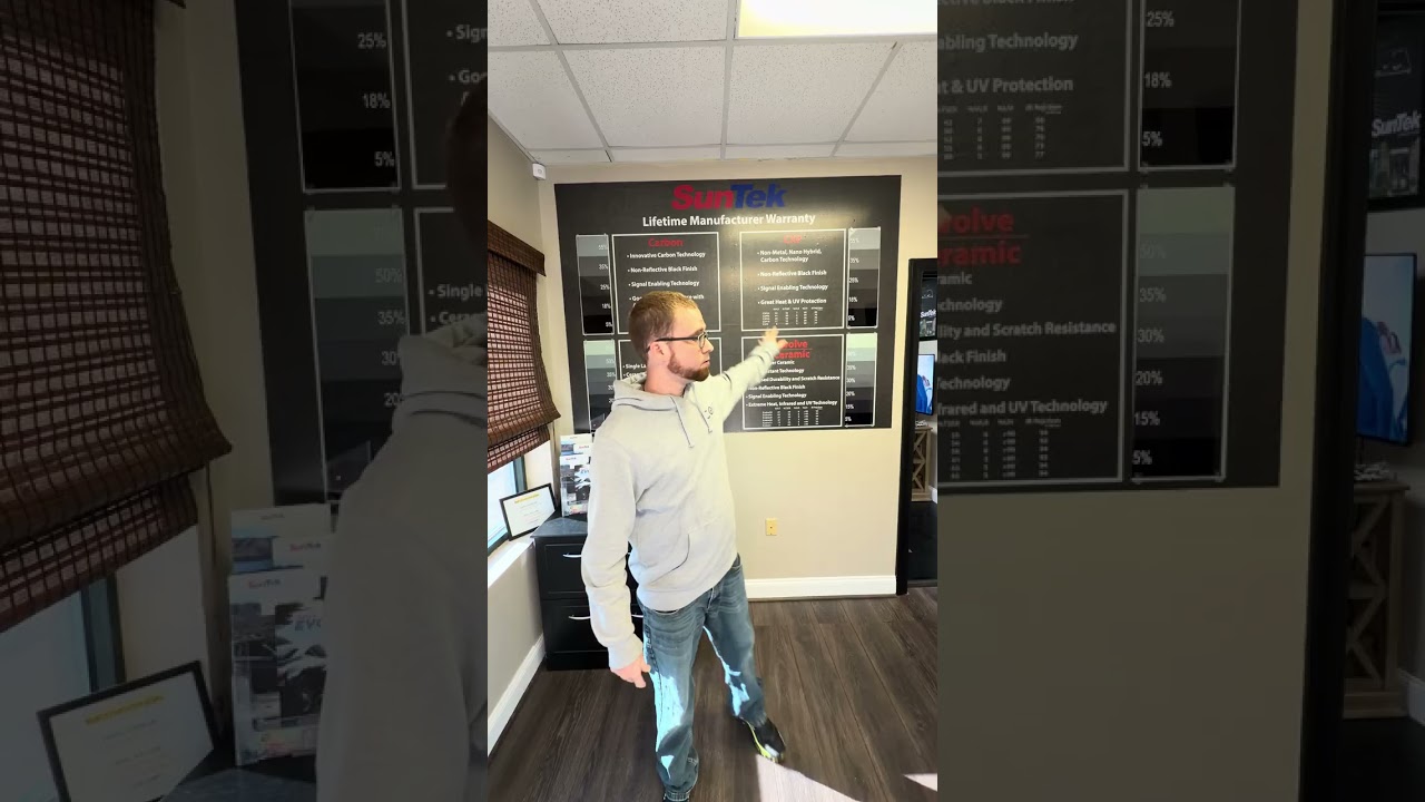 SunTek Window Tint Options Explained | SouthernStylez Tinting | Wilmington NC