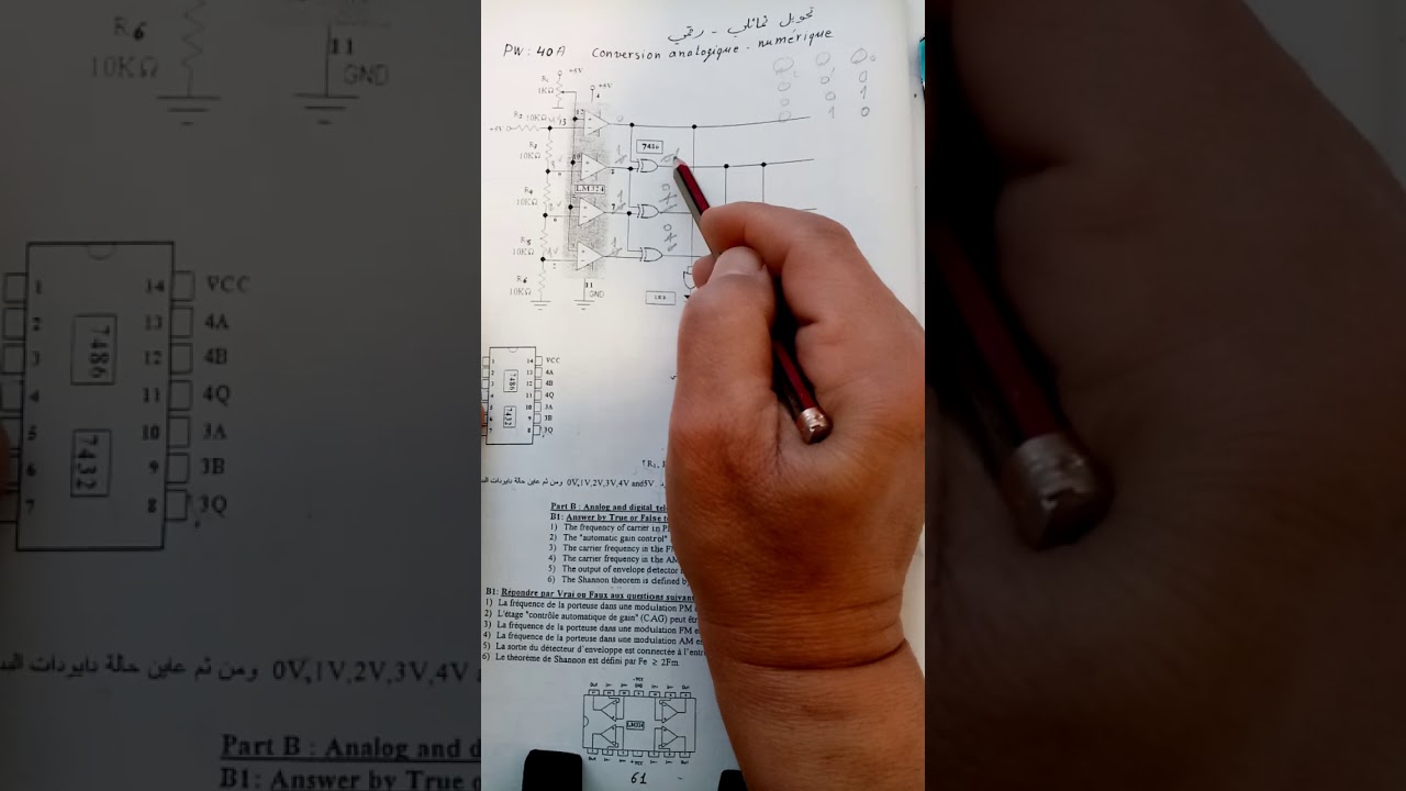 التحويل من تماثلي إلى رقمي Analog to digital converter (ADC)