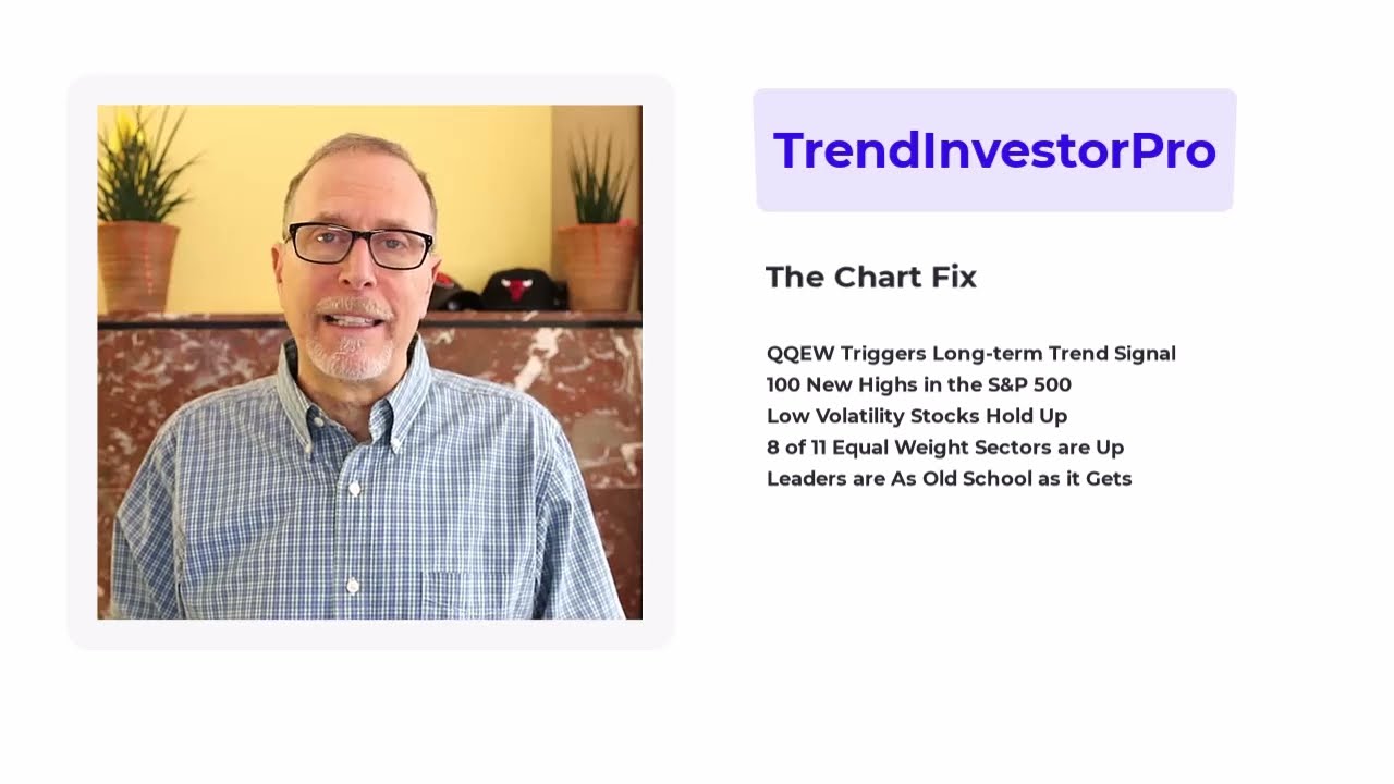 260206 ChartFix QQEW, USMV, EW Sectors, Old School Leaders