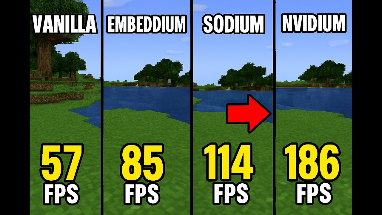 Minecraft  (Vanilla - Embeddium - Sodium - Nvidium) FPS ve Chunk Yükleme