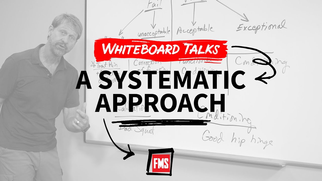 A Systematic Approach