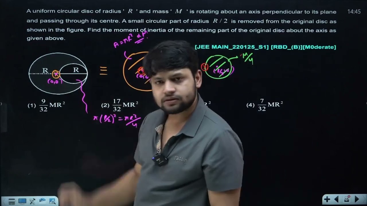 A uniform circular disc of radius ' R ' and mass ' M ' is 22 JAN 2025 SHIFT-1 JEE MAIN PYQ