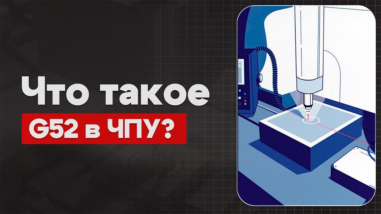 Сдвинуть систему координат 