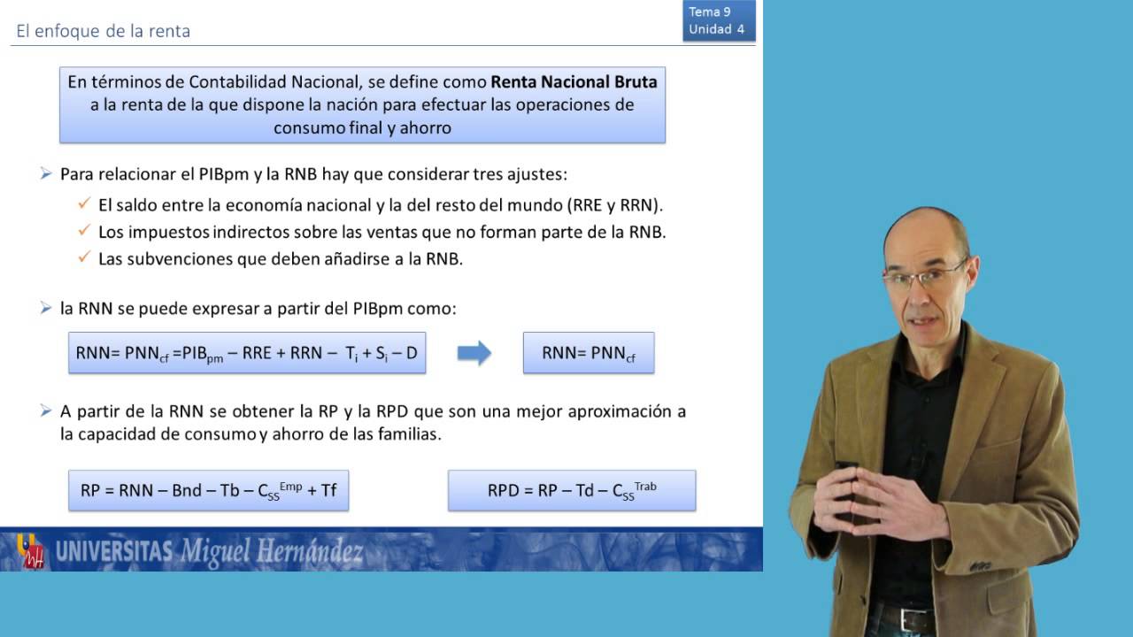 TE9 UD4 El enfoque de la renta MOOC1184