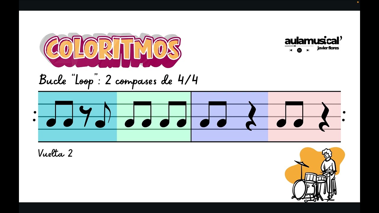 COLORITMOS: Especial Corcheas y sus Silencios 