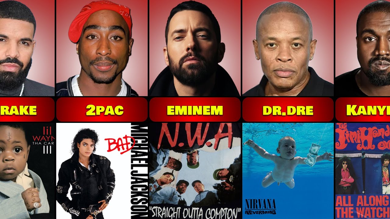 Famous Rappers and Their Favorite Songs